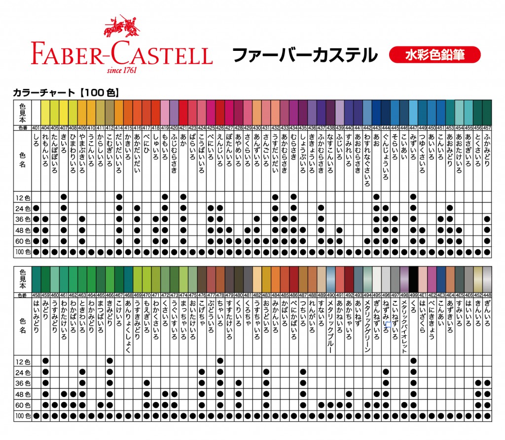 ファーバーカステル 水彩色鉛筆 36色セット｜水彩色鉛筆｜Faber-Castell｜バニーコルアート